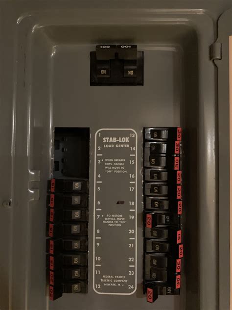 federal pacific electric breaker box panel|federal pacific panel breaker replacement.